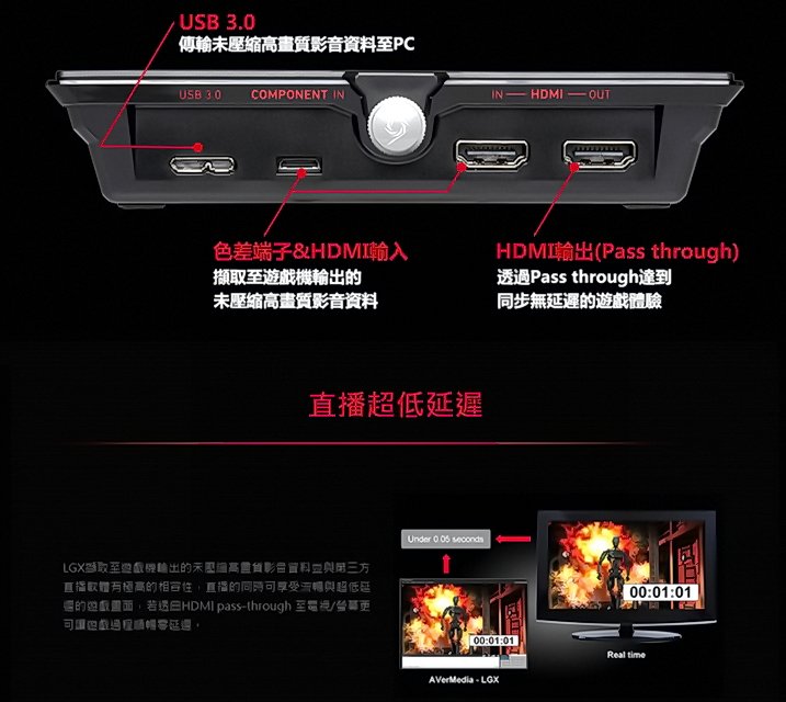 AVERMEDIA GC550 圓剛至尊HDMI擷取盒H3422 LIVE GAMER PORTABLE LGX