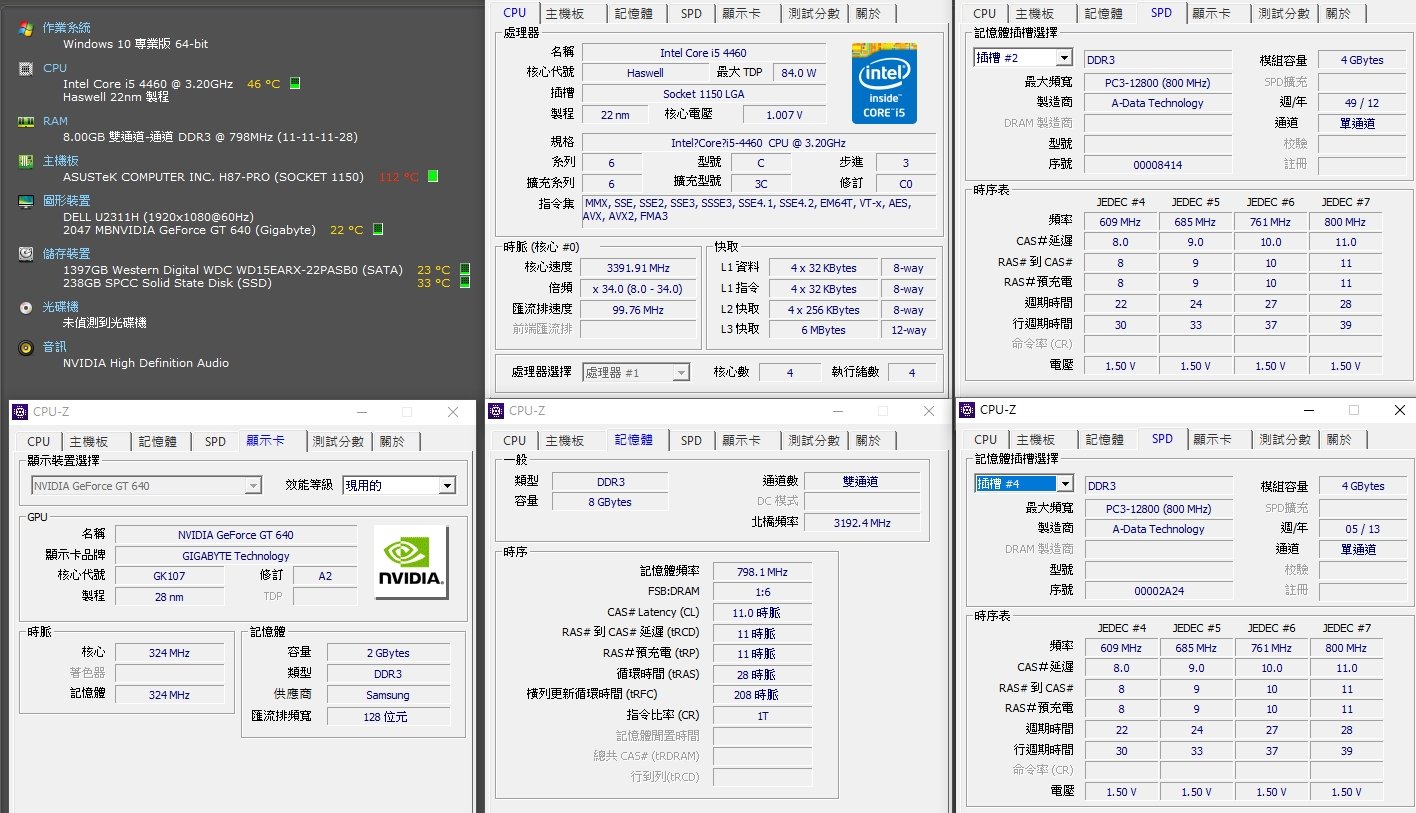 1150 腳位】第四代Intel® Core™ i5-4460 處理器6M 快取，最高3.40 G 四