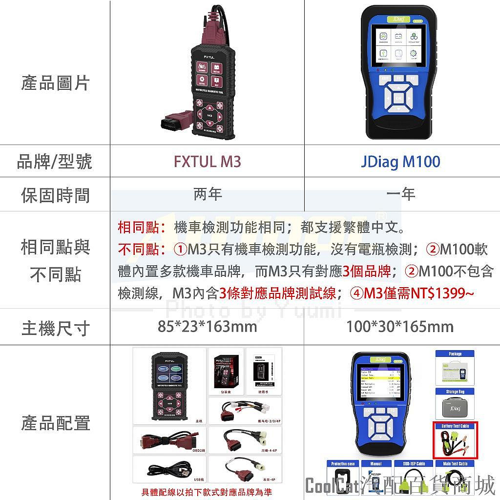 Cool Cat汽配百貨商城繁體中文 FXTUL M3 機車 診斷電腦 雅馬哈 光陽 三陽 山葉 OBD2 診斷工具 電壓檢測 故障碼 數據流ABS