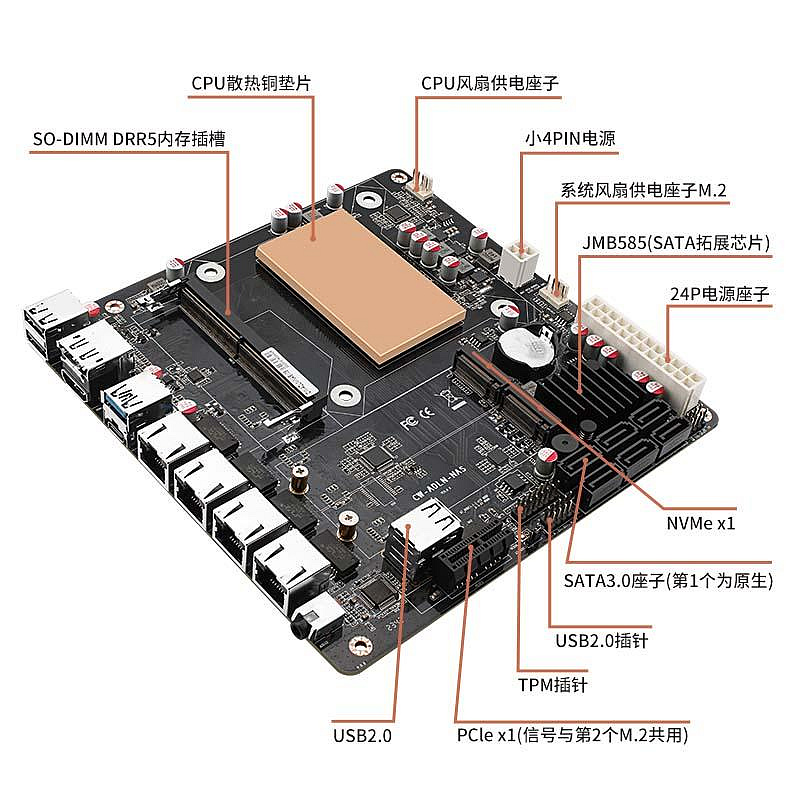 暢網微控N95/N100/N200/i3-N305六盤位NAS妖板/4網2.5G/6個SATA3.0/2個M.2 NVMe/115X散熱器ITX板型主板