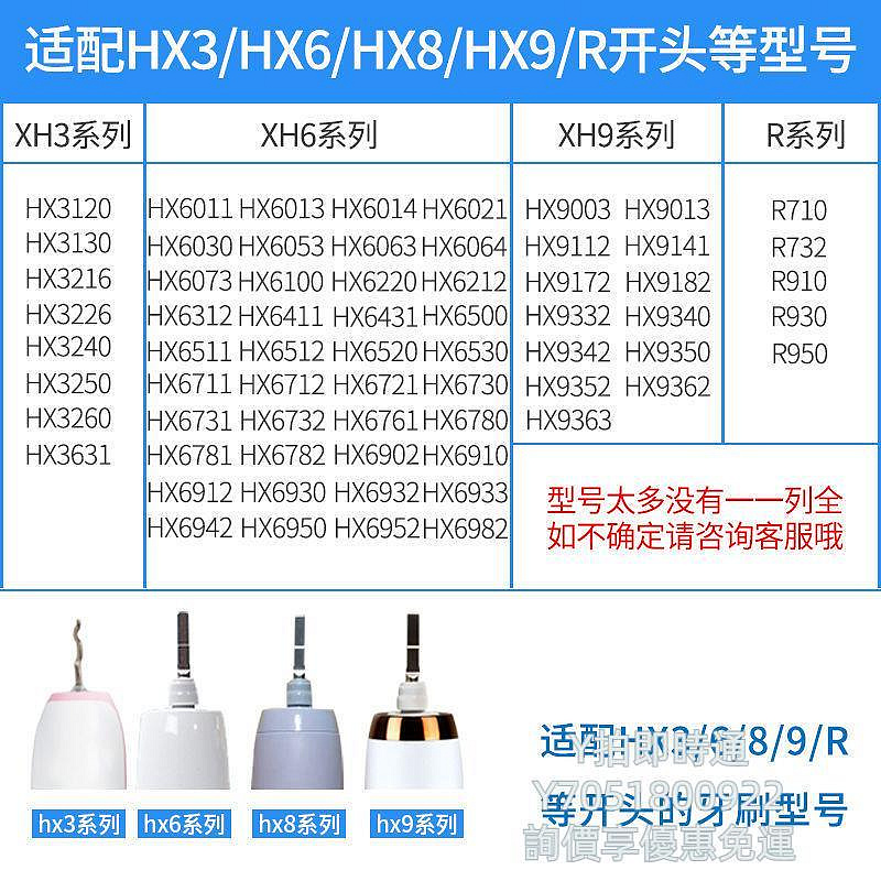 電動牙刷頭適配飛利浦sonicare電動牙刷頭通用hx6730/6530/c2/c1/g2替換1383