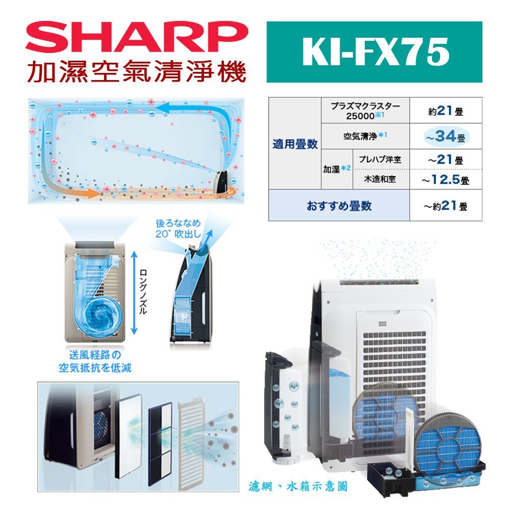 限量1台)日本夏普SHARP【KI-FX75-W 白】(17坪) 加濕空氣清淨機除菌離子