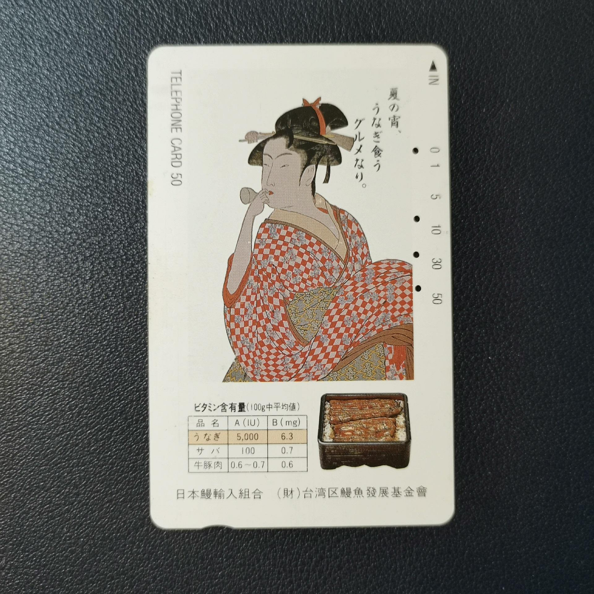 日本舊電話卡 浮世繪 美食8423