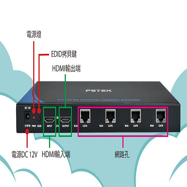 昌運監視器 HSE-4614T 100米 分配延長器 傳送端 最遠距離100M