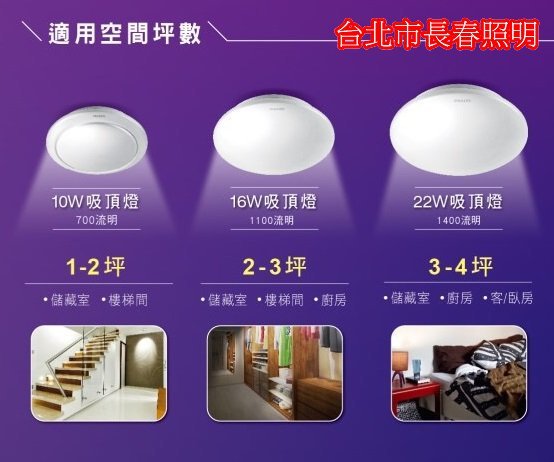 台北市長春路 16W PHILIPS 飛利浦 LED 61047 恒祥 16W  全電壓 吸頂燈 樓梯燈 陽台燈