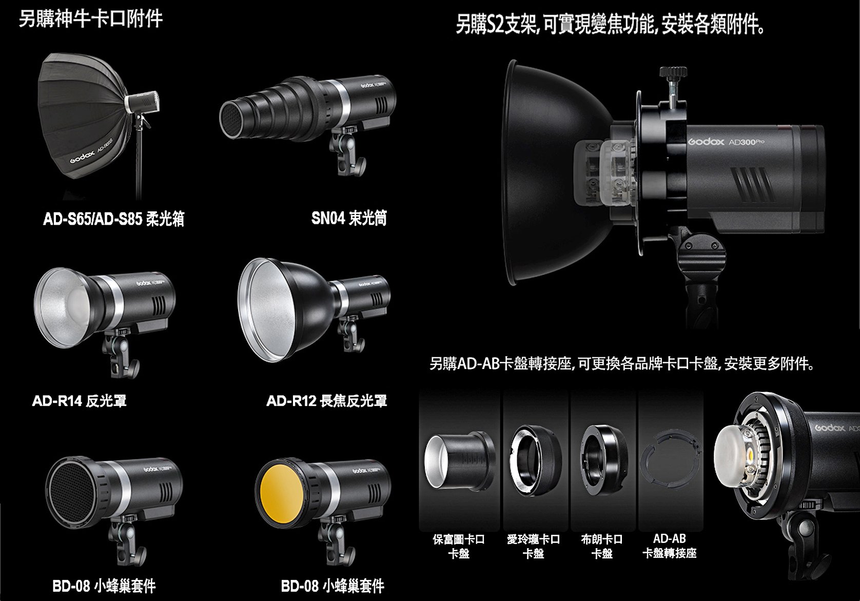 GODOX AD300 Pro 閃光燈+ X2T 觸發器攝影燈300WS 公司貨AD300PRO 觸發