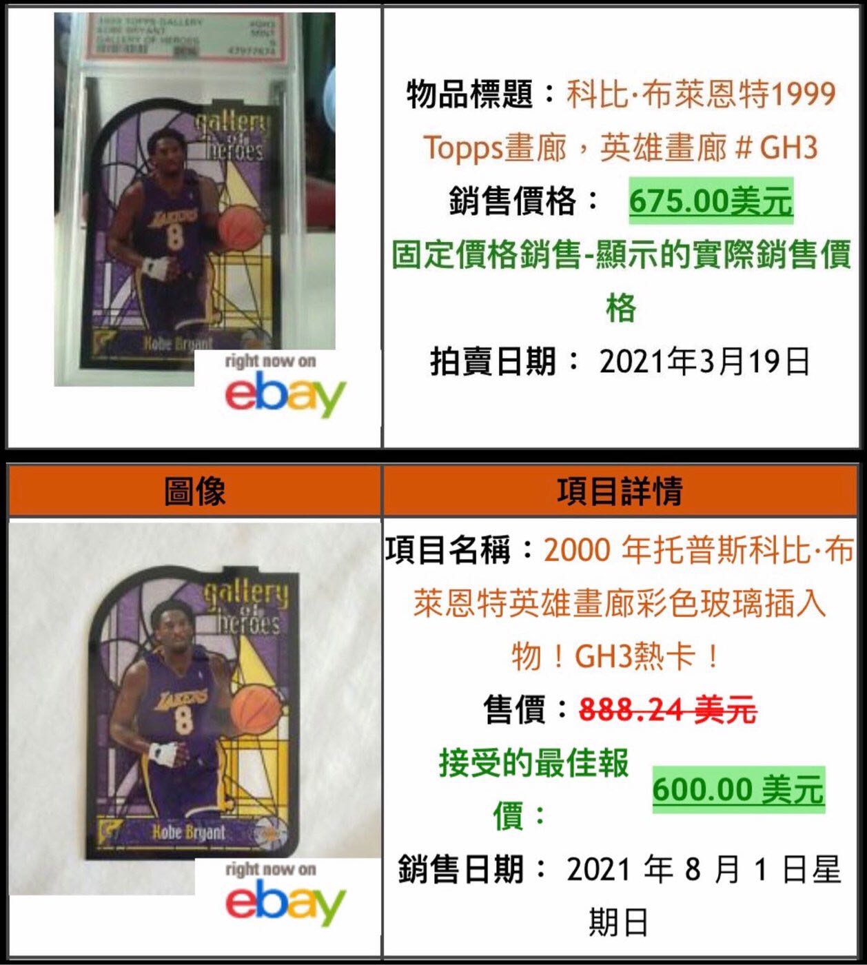 🐍1999-00 Topps Gallery Gallery Of The Heroes #GH3 Kobe Bryant