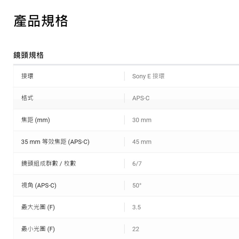 SONY SEL30M35 E 30mm F3.5 Macro APS-C E 接環定焦微距鏡頭台灣索尼