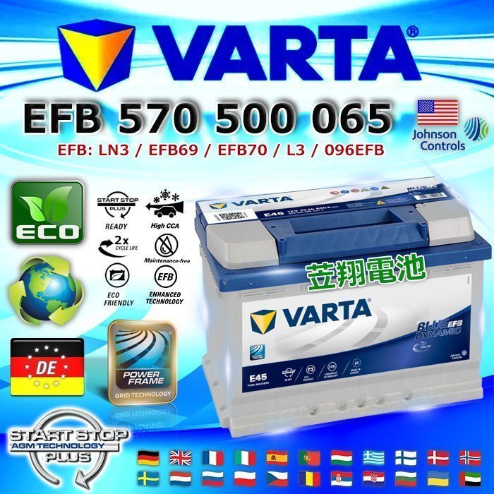 【中壢電池】VARTA E45 EFB 70AH LN3 華達 德國進口 汽車電池 AUDI A3 福斯 VW 原廠電瓶