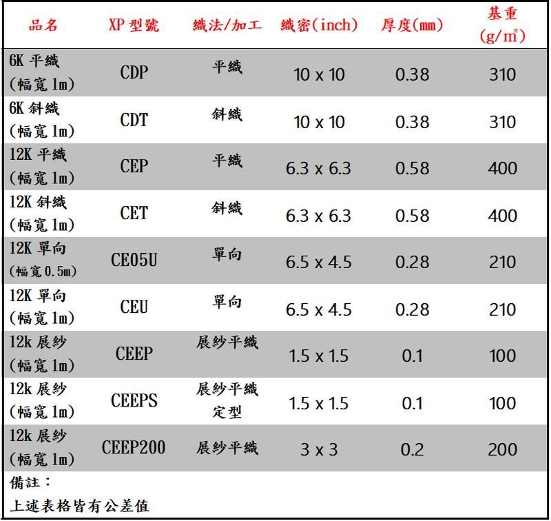 商品主圖-4