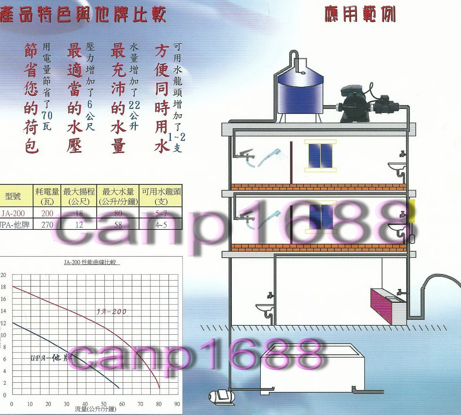 商品主圖-3