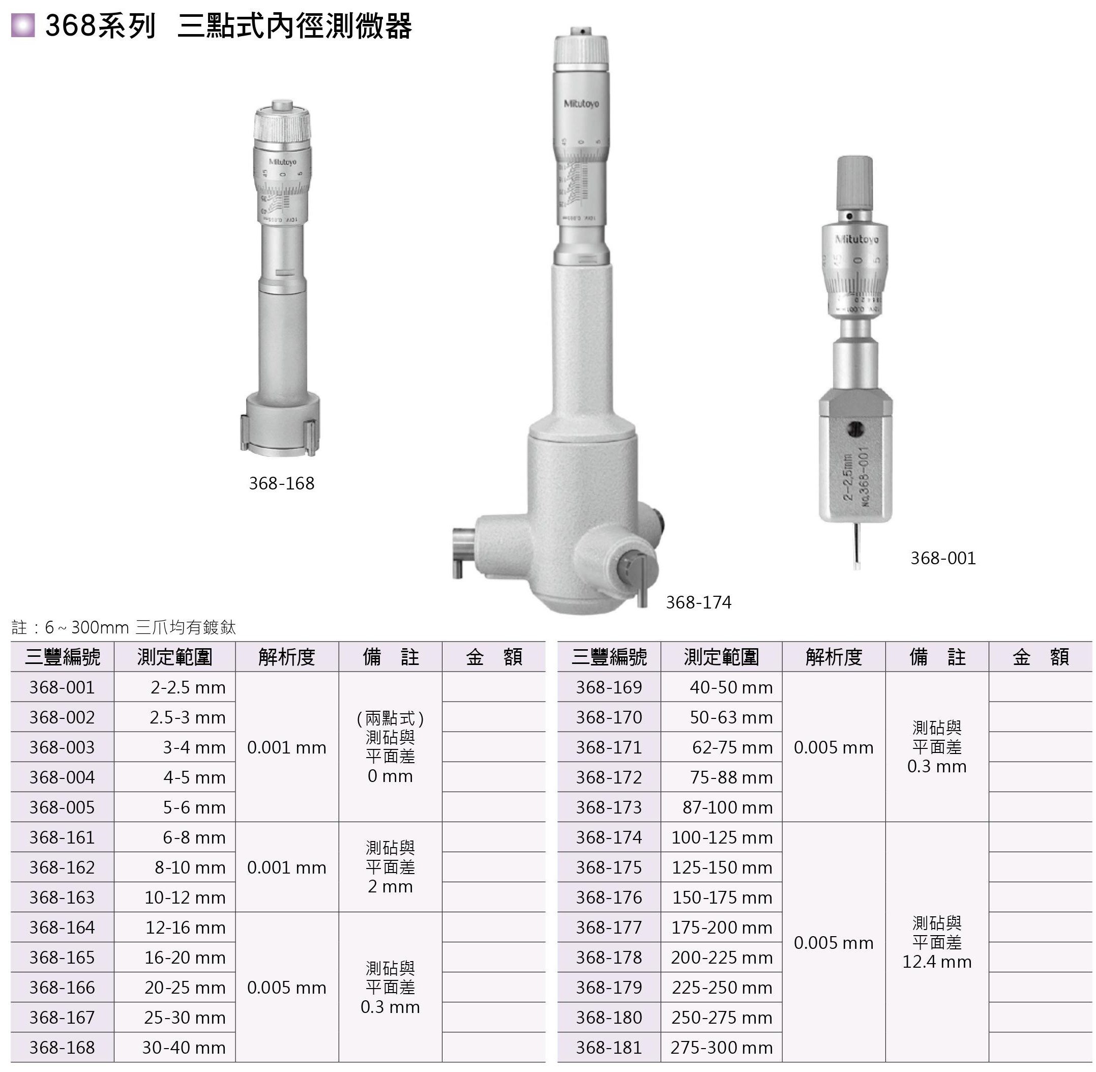 日本三豐Mitutoyo 368-165 三點內徑測微器三點內徑分厘卡16-20mm