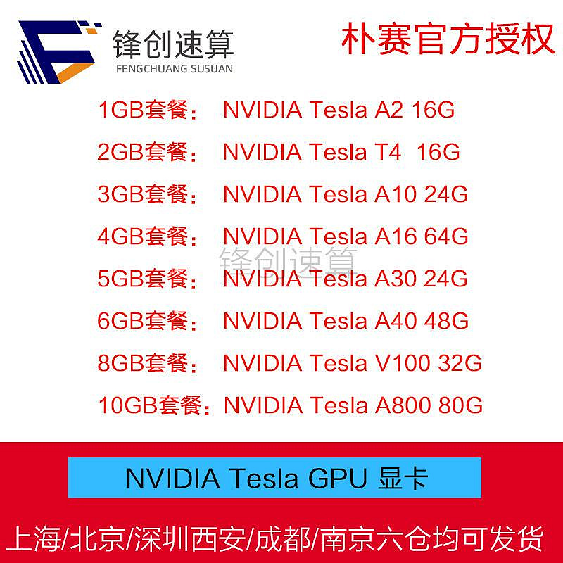 眾誠優品 NVIDIA英偉達Tesla T4 A10 A16 A30 A40 A800 AI訓練推理渦輪顯卡 KF669