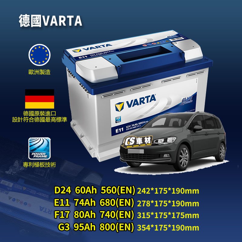 CS車材-VARTA 華達電池 VW 福斯 AMAROK/PASSAT/PHAETON/T6 CARAVELL 非韓製