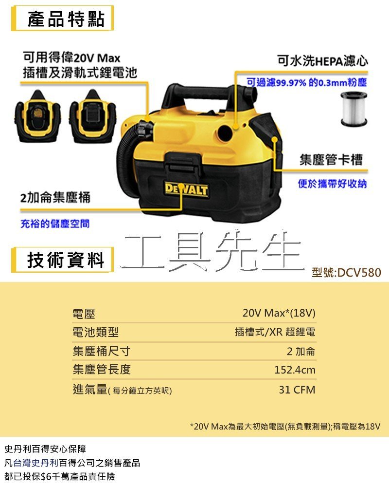 含稅／DCV580／單主機【工具先生】公司貨美國DEWALT 得偉18V/20V Max