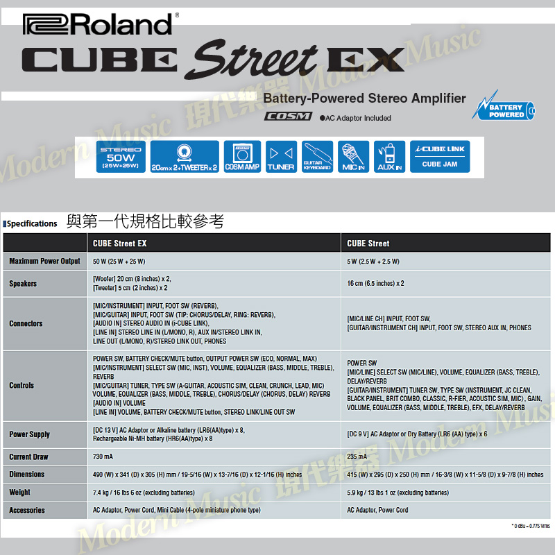 【現代樂器】Roland Cube Street EX 二代 II 2 攜帶式擴大音箱 黑色款 50W 可充電 街頭喇叭