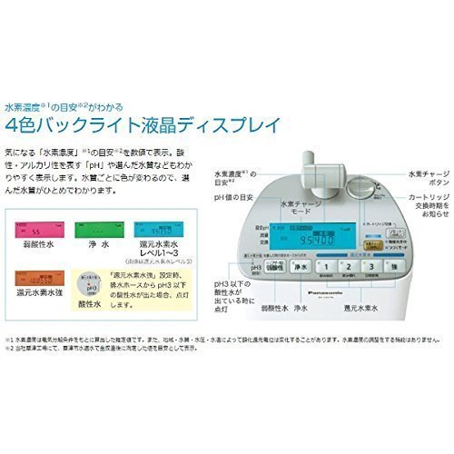 **驚安店**Panasonic(國際牌）TK-HS70-W 還元水素水生成器 淨水器