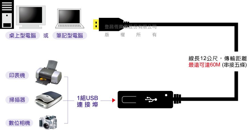 商品主圖-2