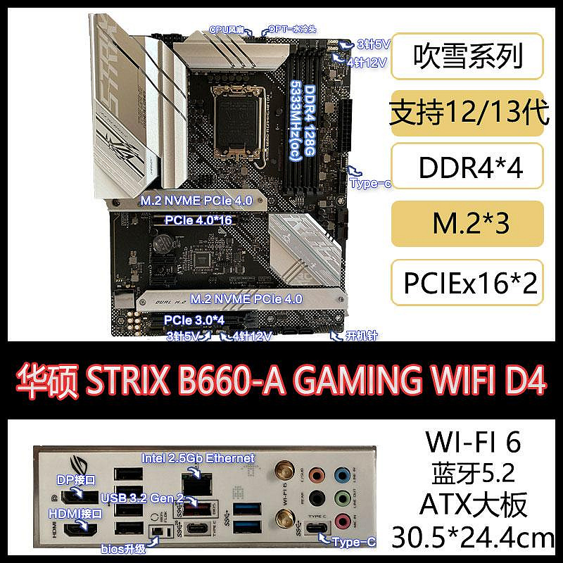 華碩 PRIME TUF STRIX B660 M-A AC PLUS GAMING WIFI D4主板