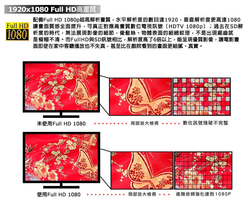 可可電器】西屋Westinghouse 40吋液晶顯示器WT-40TF1 | Yahoo奇摩拍賣