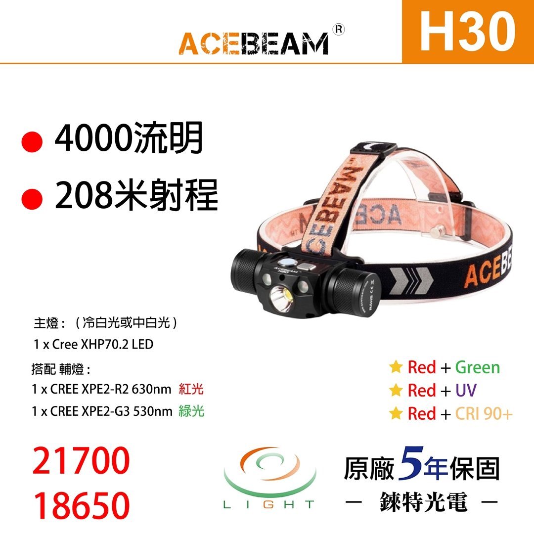 【錸特光電】ACEBEAM H30 4000流明 內附原廠電池 射程208米 三種附燈可選 21700*1 USB直充