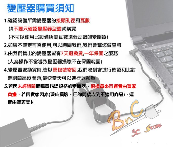 原廠 5V 2.3A AMIGO 變壓器 5.5*2.1mm BSMI認證 充電器 適用 電視盒 無線分享器 網路路由器