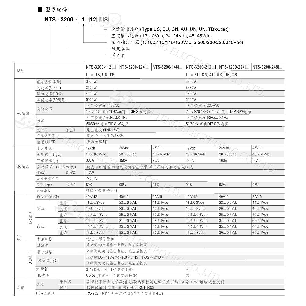 商品主圖-5