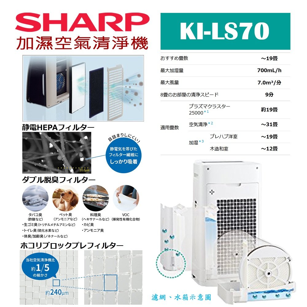 日本直送)日本夏普SHARP【KI-LS70-W 白】16坪加濕空氣清淨機除菌離子 