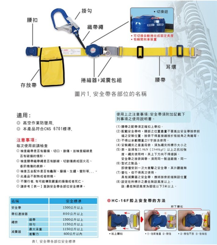 【花蓮源利】HARU HC-16F 共三款 鋁合金捲取式安全帶 伸縮式繩索 腰負式安全帶 柱上型 背負式安全帶 降落傘