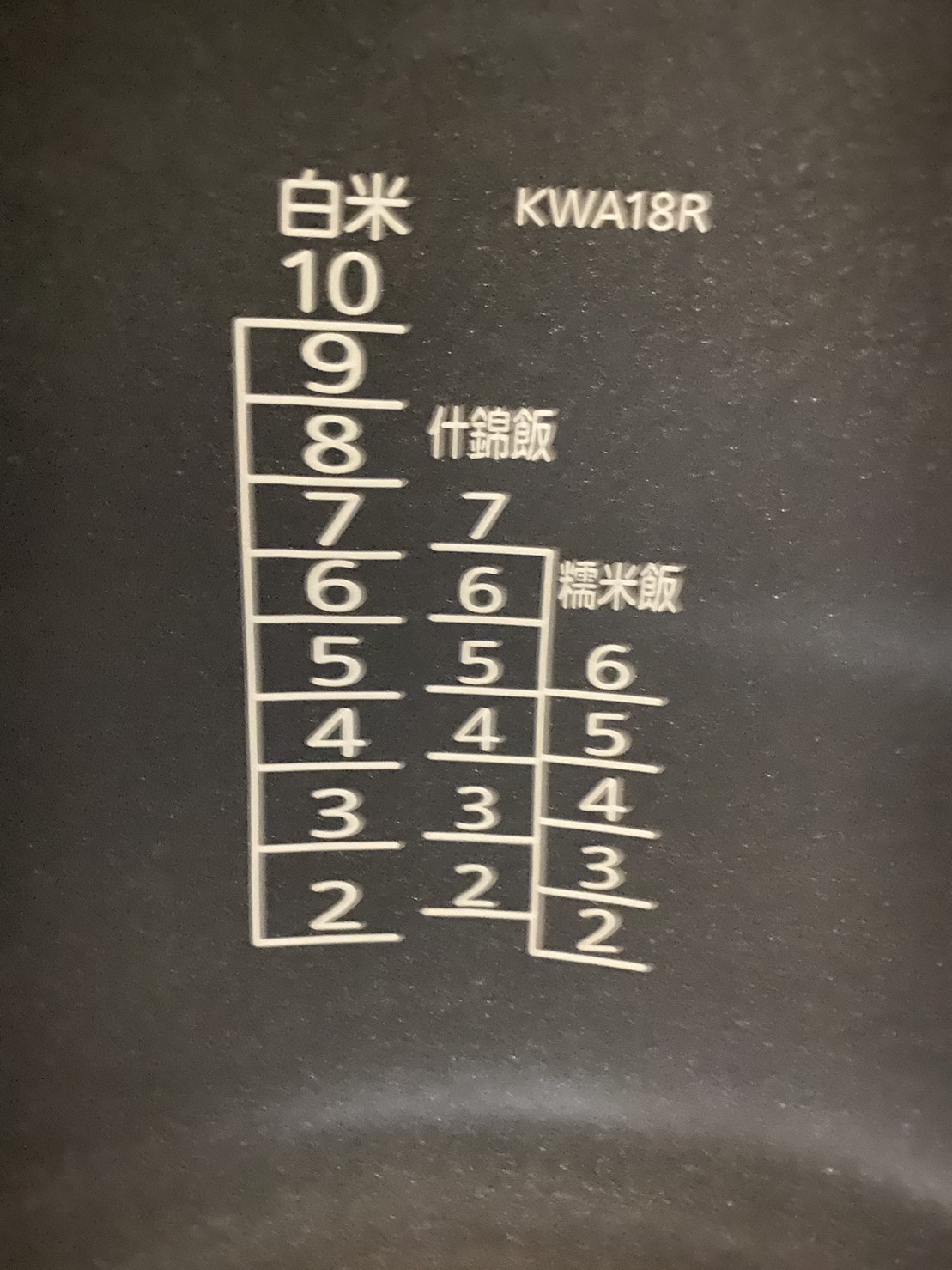 [TIGER虎牌] JKW-A18R 虎牌 原裝內鍋 不適用於7天鑑賞期