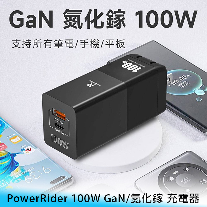 【台南/面交/免運】PowerRider 100W GaN/氮化鎵 USB+Type-C 折疊 快速 雙孔 充電器