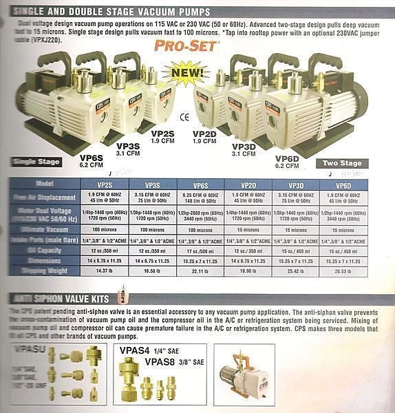 ㊣宇慶S舖㊣ 美國第一大廠CPS真空機/真空幫浦/真空泵浦VP6D 1/2HP~各式廠牌型號