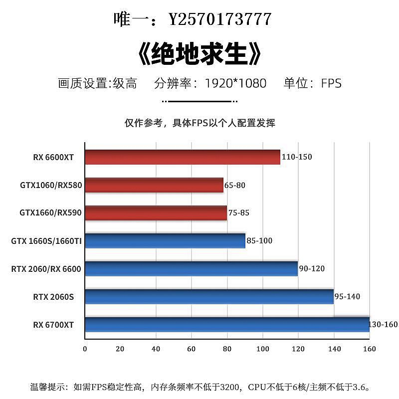 顯卡藍寶石RX590 8G/580/6600/6600XT/6700XT 12G二手AMD拆機游戲顯卡遊戲顯卡