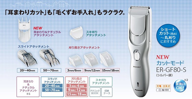 日本Panasonic 國際牌ER-GF80 多用途電動剃刀理髮器充電式修髮器剪髮器