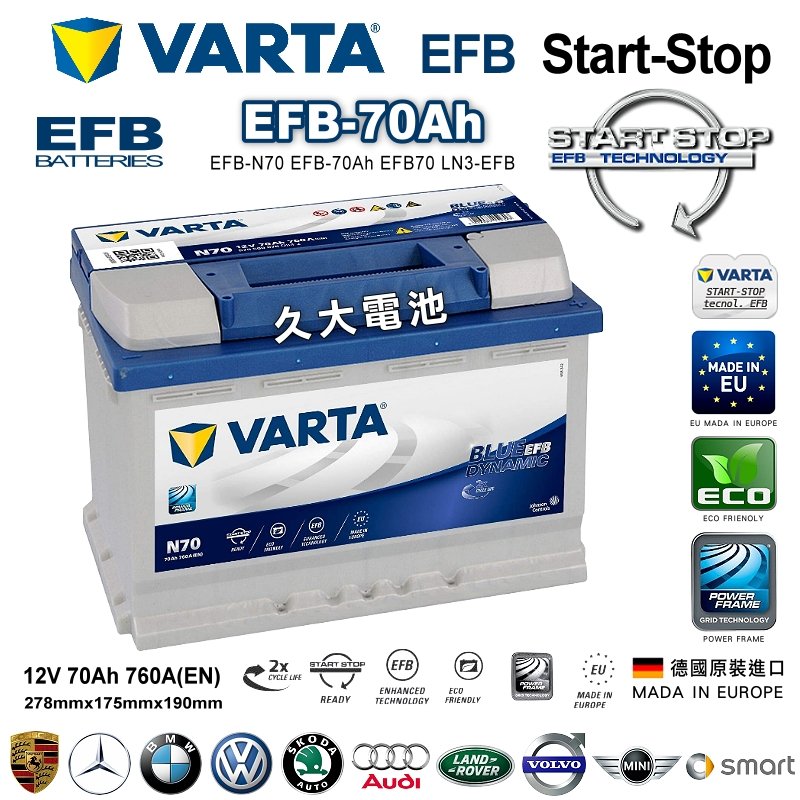 ✚久大電池❚ 德國進口VARTA N70 EFB70 EFB69 LN3 福斯奧迪AUDI SKODA