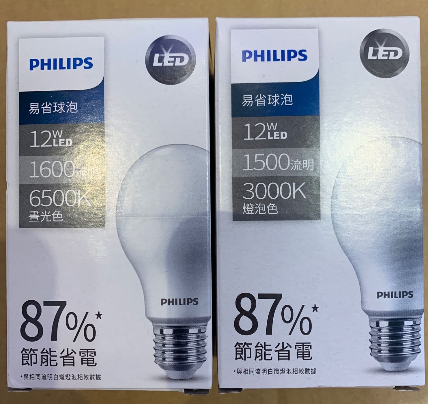 好時光～飛利浦 LED 12W E27易省 燈泡 球泡 PHILIPS