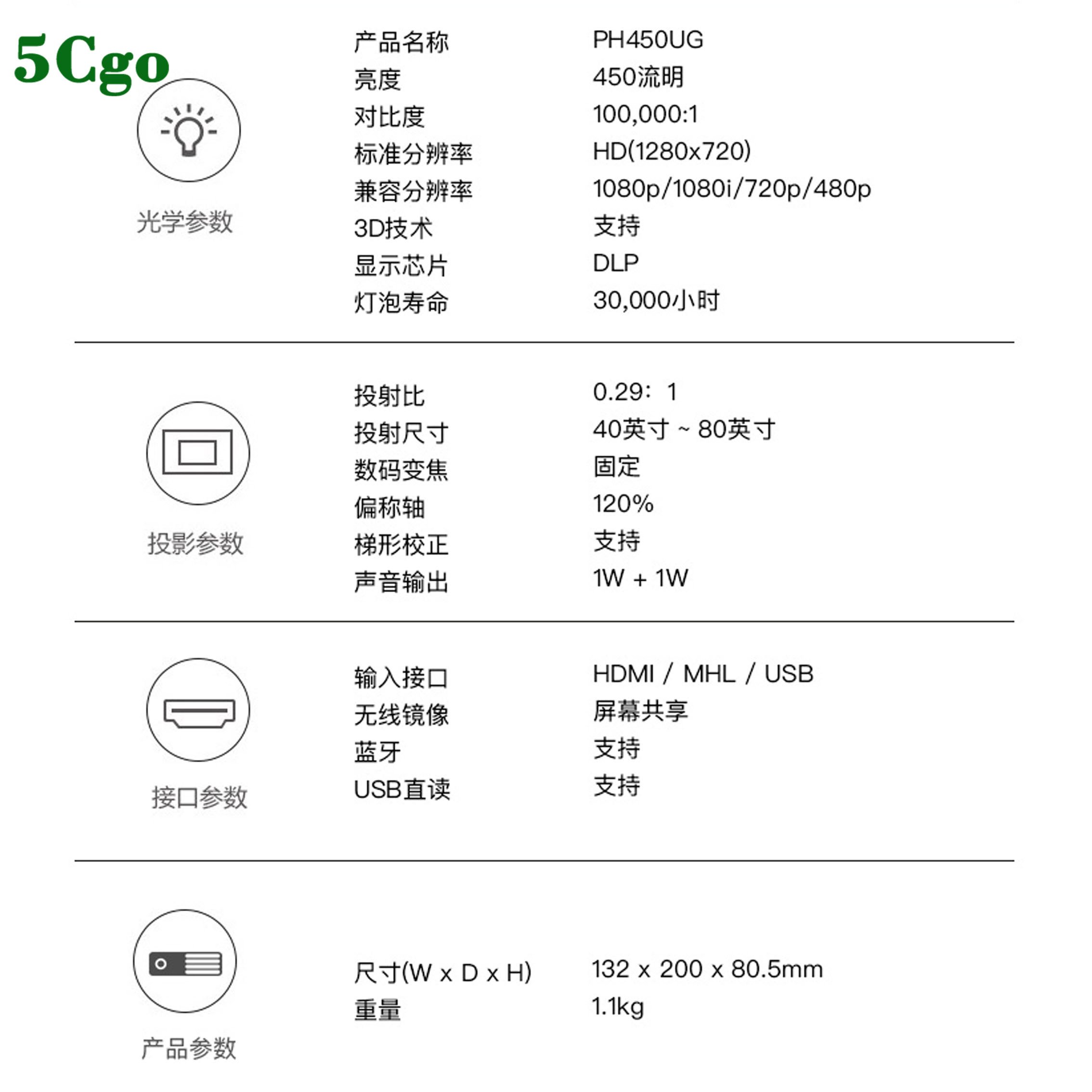 5Cgo【含稅】LG PH450UG超短焦投影儀小型便攜3D高清家庭影院1080P微型