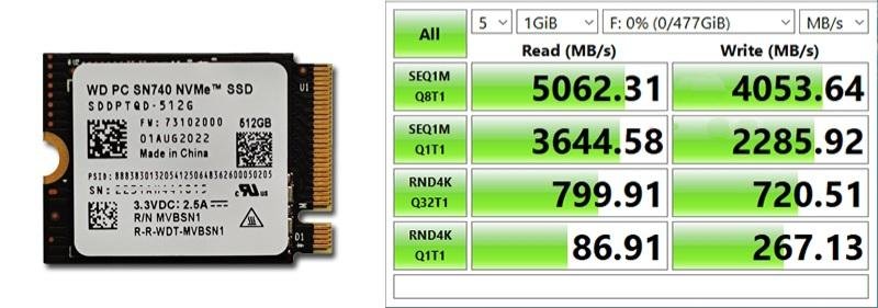 送工具台灣現貨2TB 1TB 台灣5年保固steam deck 高速ssd 2230 2改機WD