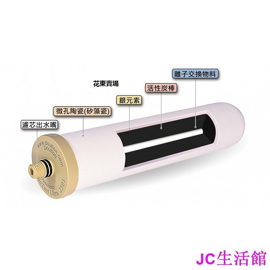 【熱賣下殺價】【Doulton英國道爾敦】BIOTECT ULTRA複合式陶瓷濾芯 新螺牙2501-2504 5504系