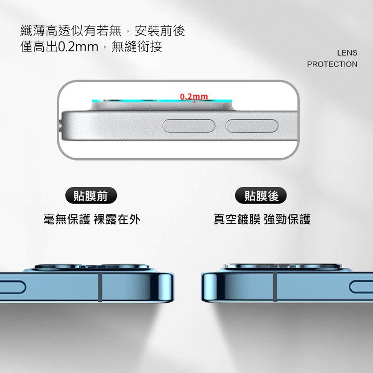 現貨 立體3D大弧度 後鏡頭保護膜 蘋果 iPhone12 6.1吋 鏡頭保護膜 3D一體鏡頭鋼化膜 手機後鏡頭保護膜