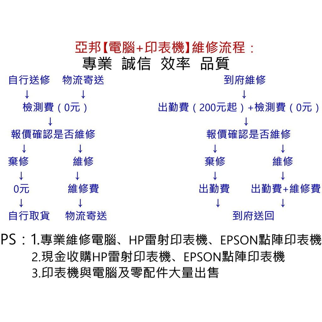 商品主圖-2