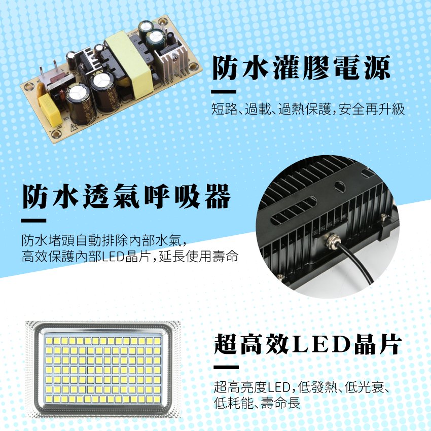 ◎Bling Light LED◎LED戶外防水投光燈/投射燈 50W，IP66，CNS認證，全電壓