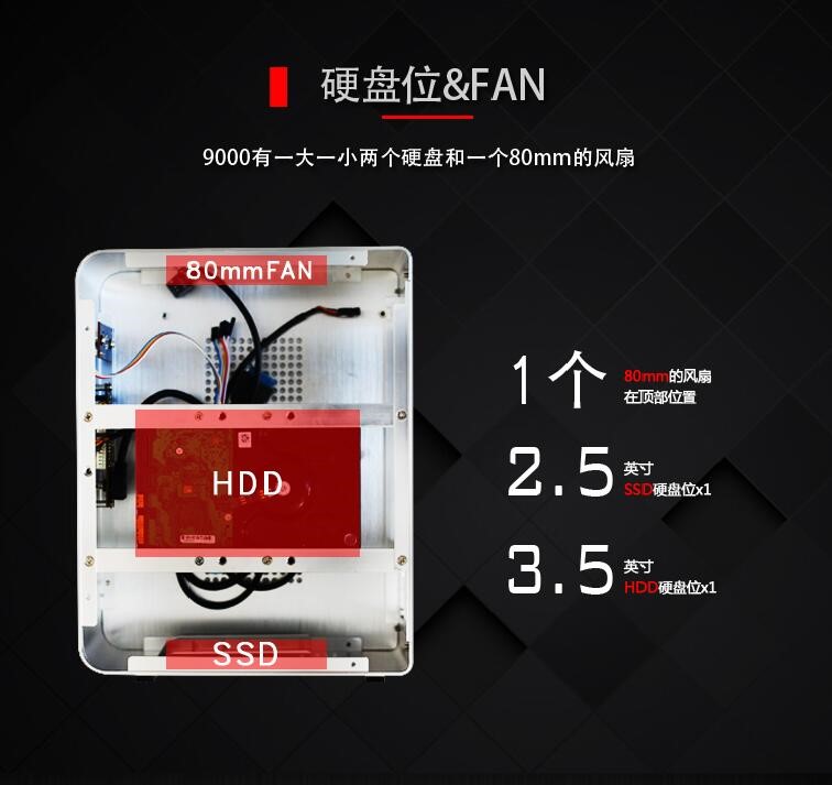 車車共和國】佑澤9000 (銀) 全鋁小機箱直立式ITX 小機箱機殼小機殼金屬 