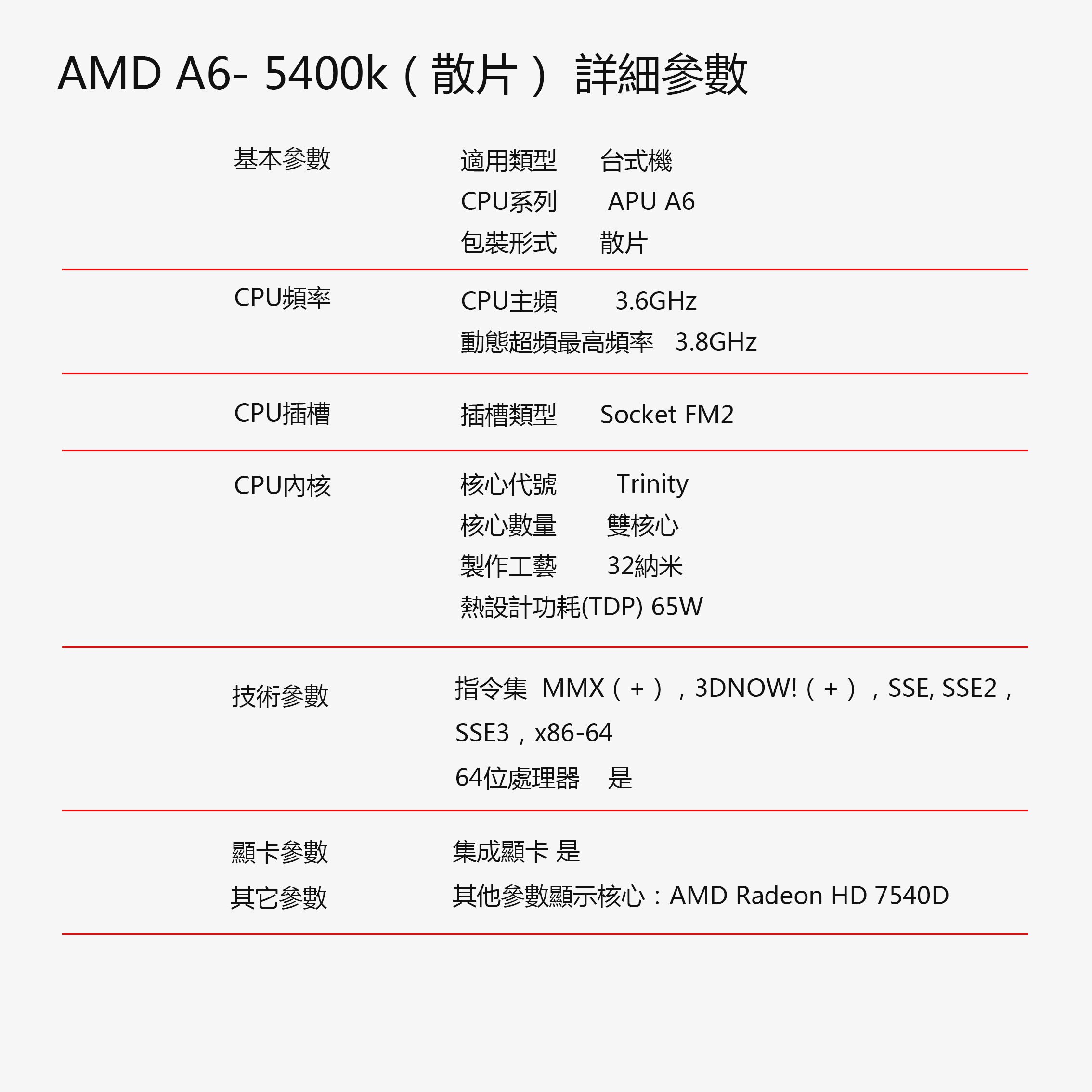 5Cgo AMD A6 5400K 6400 7400k A4 4000 5300 6300 CPUFM2