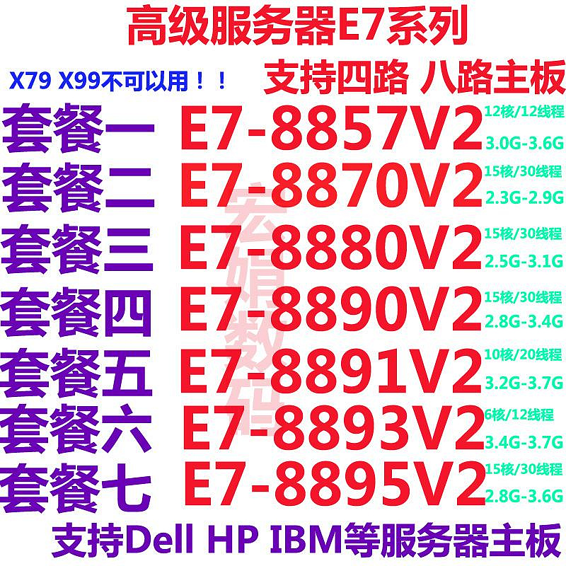 Intel E7-8857 8870 8880 8890 8891 8893 8895V2DeLL HP IBM CPU