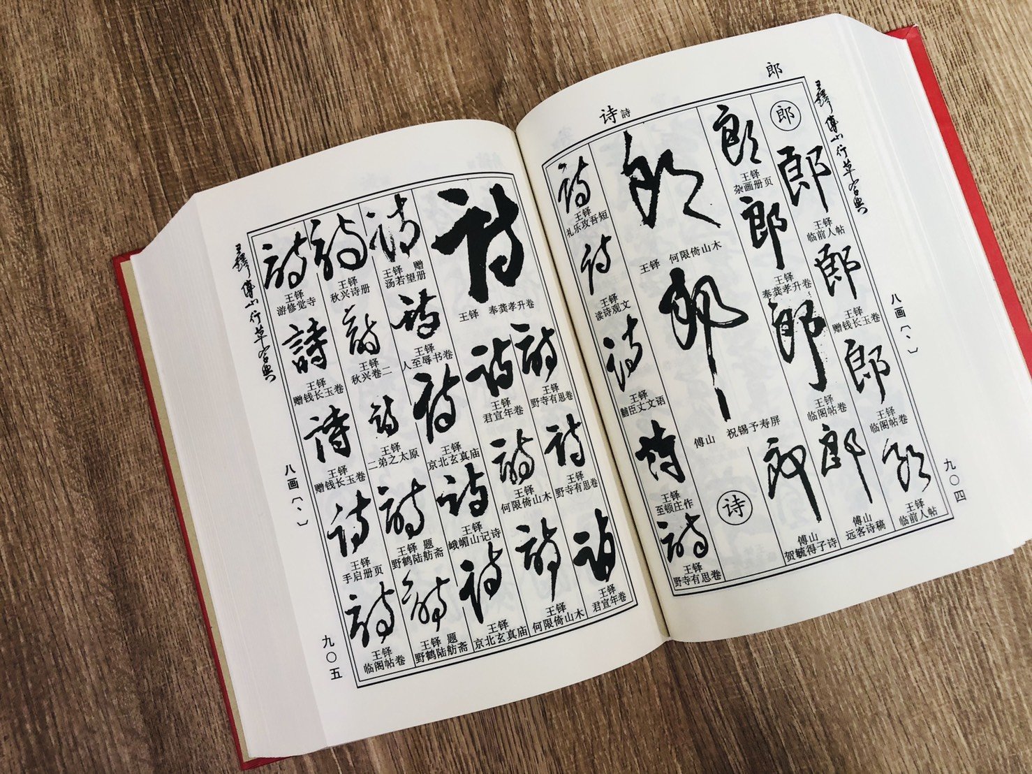 正大筆莊《王鐸傅山行草字典》書法行草王鐸傅山字典吉林出版社| Yahoo 