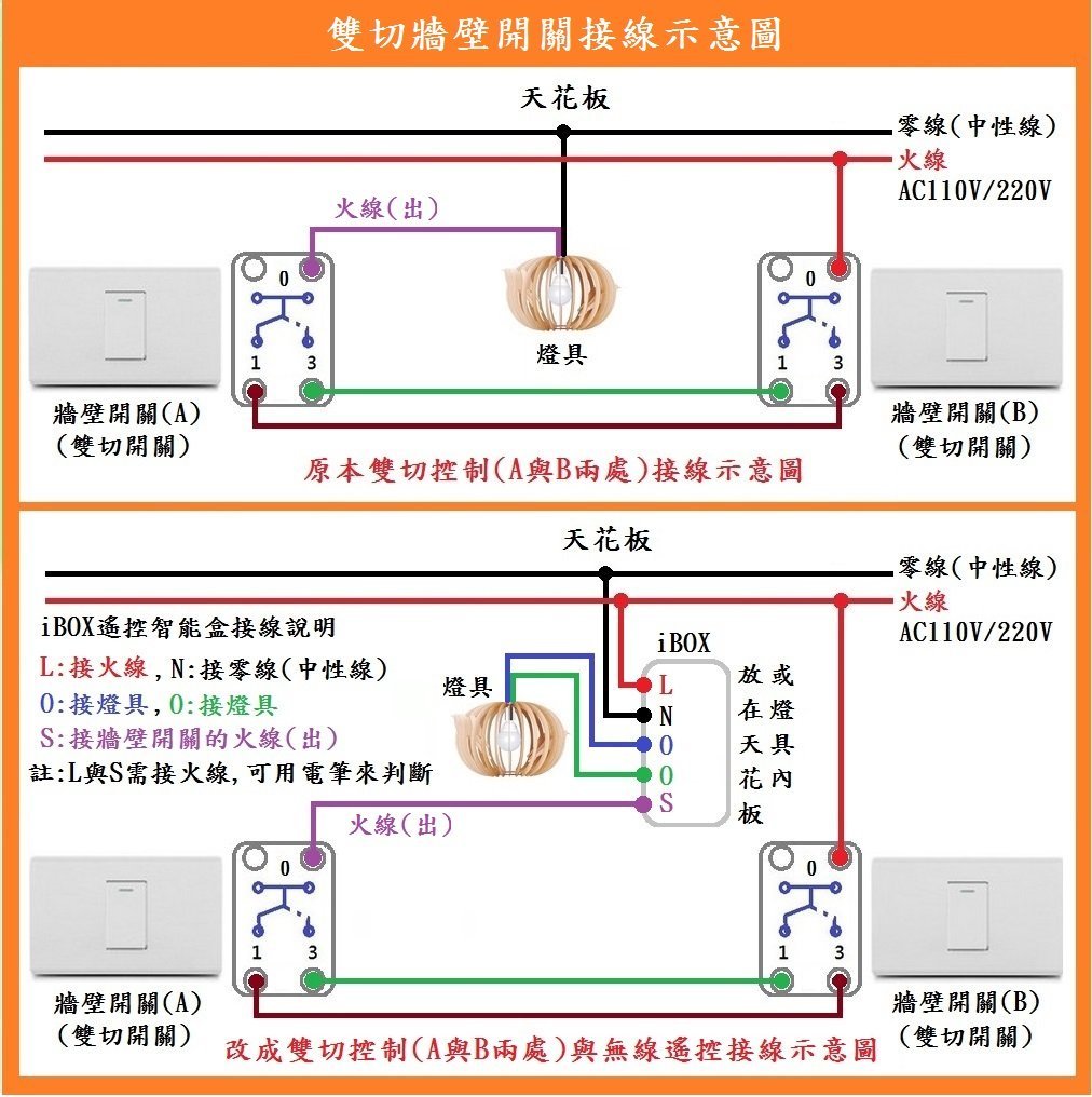 商品主圖-1