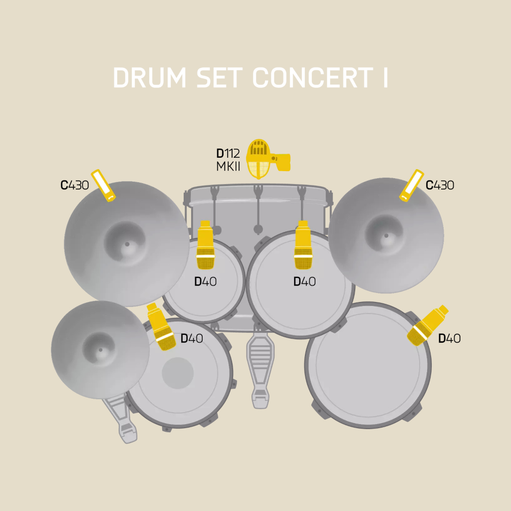 ♪♪學友樂器音響♪♪ AKG Drum Set Concert 1 鼓組收音麥克風爵士鼓七