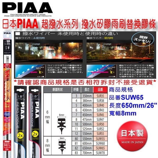 和霆車部品中和館—日本PIAA 超撥水系列 矽膠超撥水替換型雨刷膠條 幅寬8mm 長度26吋/650mm 品番SUW65