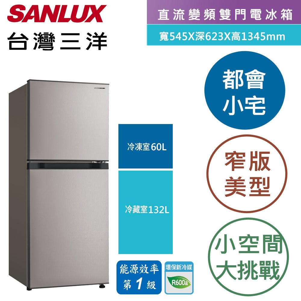 ＄柯柯嚴選＄三洋SANLUX SR-C192BV1(含稅)SR-C130BV1 SR-C127BV1 SR-C208B1 SR-V150BF SR-C238BV